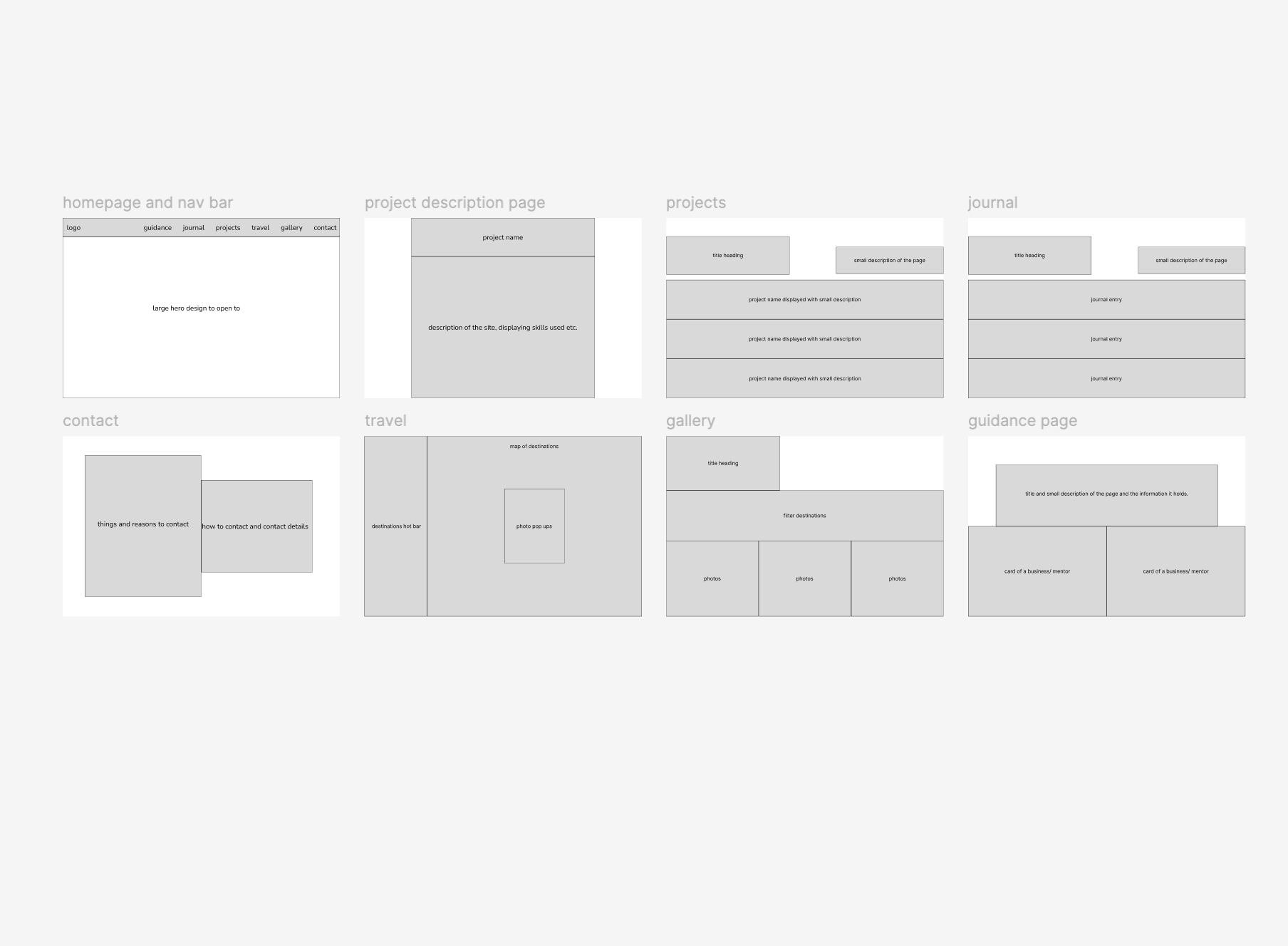 Wireframes for every page of the Built by Floyd website